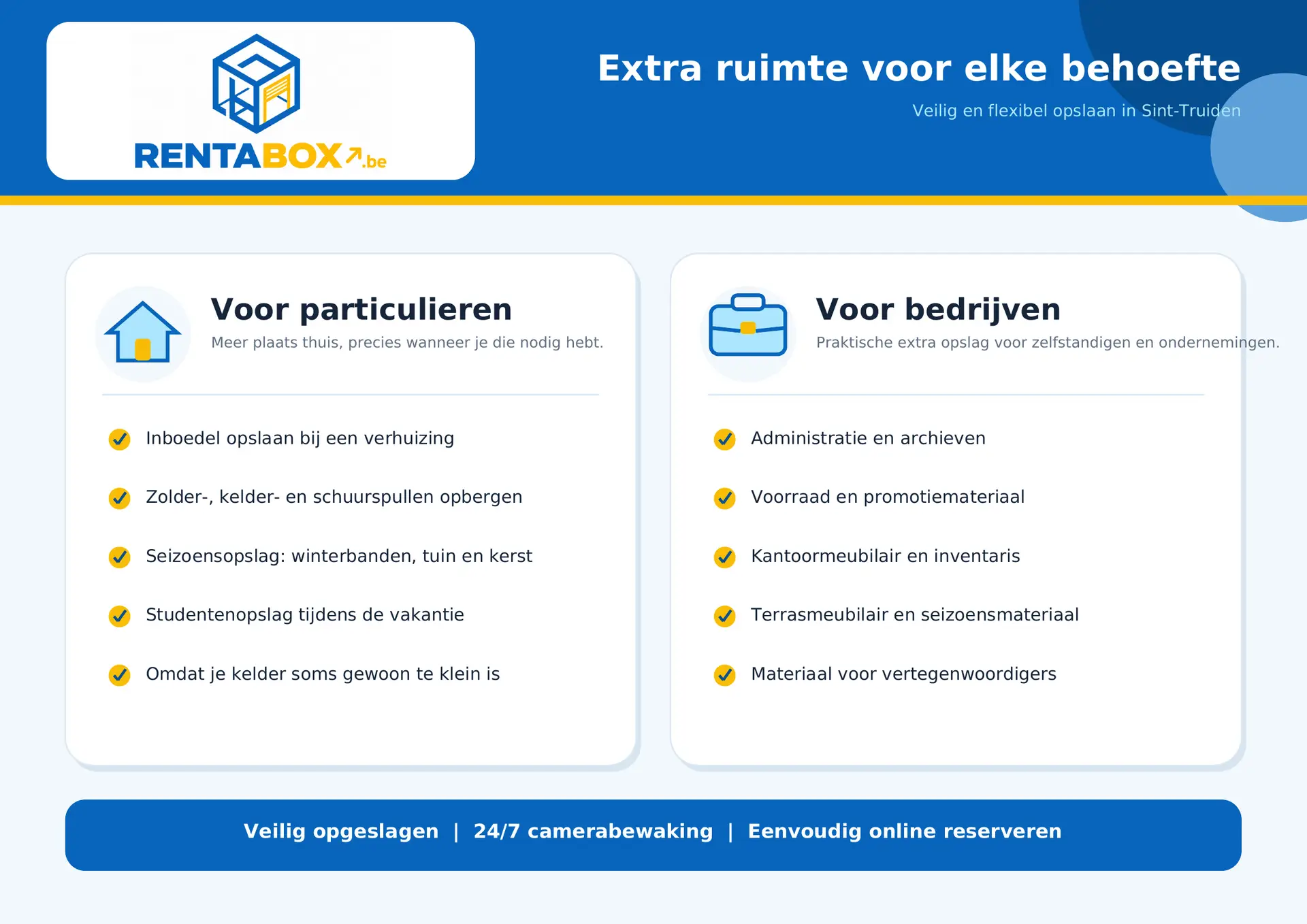 rentabox-particulieren-bedrijven